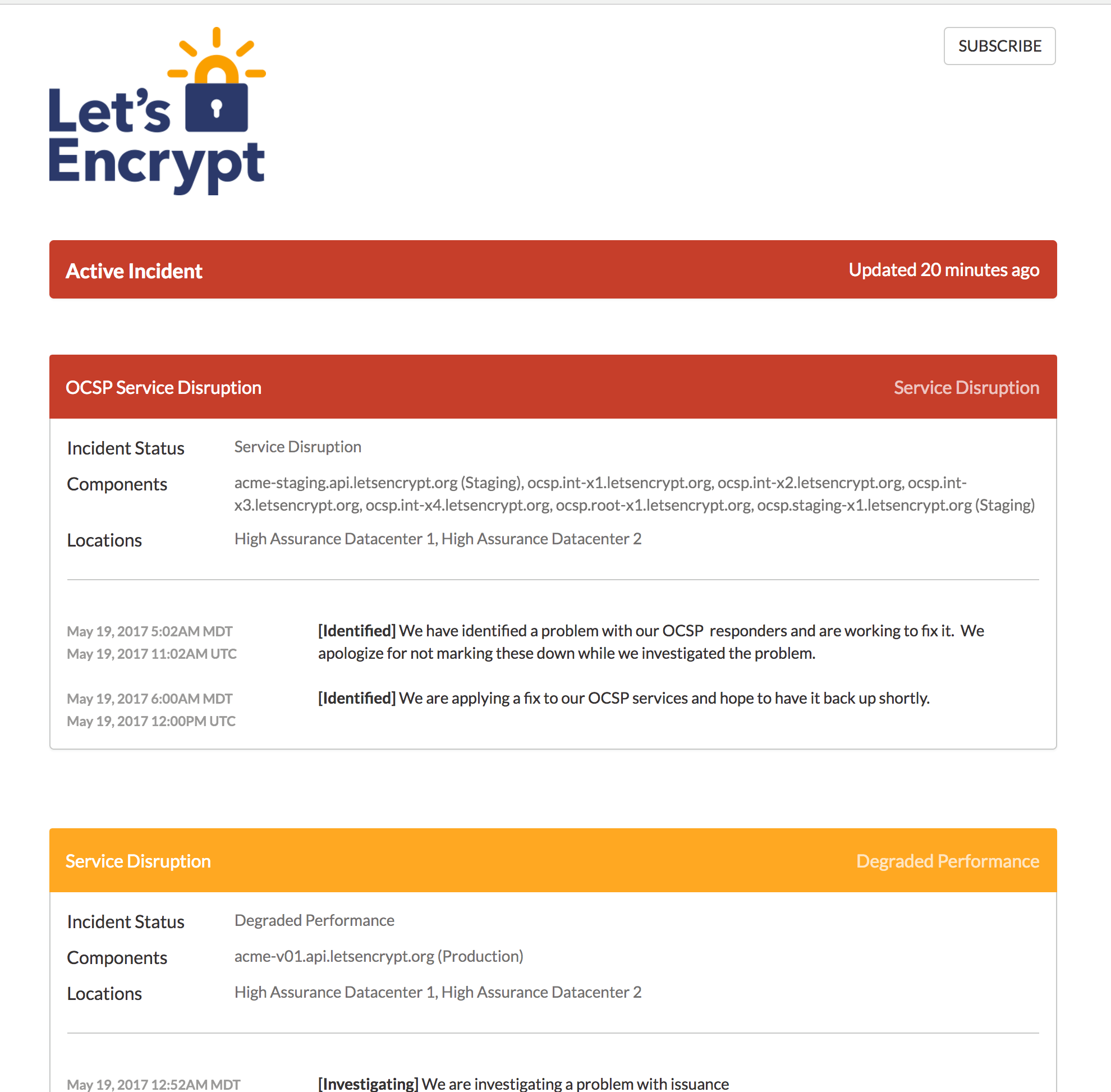 Let's Encrypt servers status