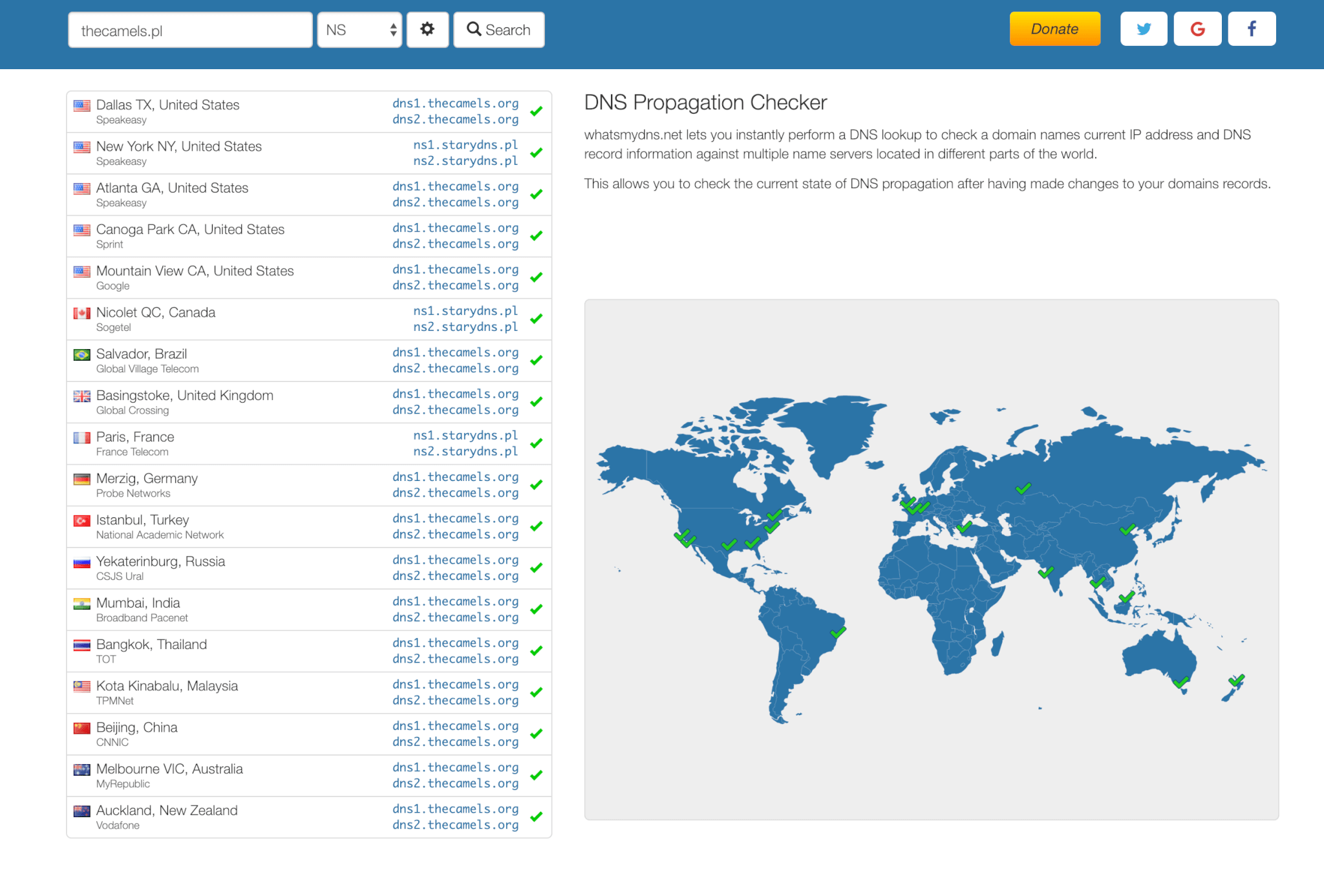 Наименования серверов разных стран. Имена серверов в США. State domain. Dynamic DNS.